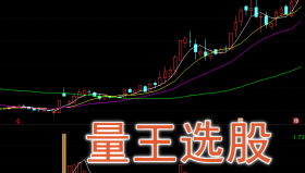 【通达信指标】量王选股-副图选股指标公式（手机+电脑）