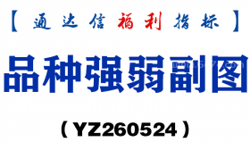 [YZ260524]品种强弱副图－通达信指标源码分享