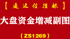 [ZS1269]大盘资金增减副图-通达信指标公式
