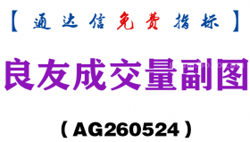 [AG260524]良友成交量副图－通达信指标源码分享