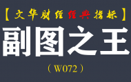 【文华财经指标】副图之王波段必备指标 多空买卖提示公式（W072）