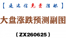 [ZX260625]大盘涨跌预测副图－通达信指标源码分享