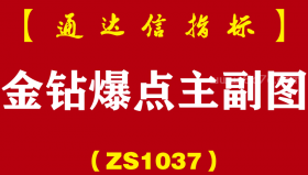 [ZS1037]金钻爆点主副图-通达信指标公式-（建仓，出击，拐点 ，爆点）