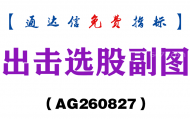 [AG260827]出击选股副图-通达信指标源码分享