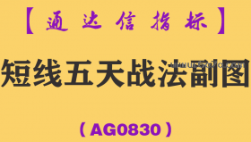 [AG0830]短线五天战法副图-通达信指标公式