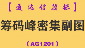 [AG1201]筹码峰密集副图-通达信指标公式-主力低位