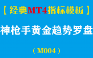 【MT4指标模板】神枪手黄金趋势罗盘-双神龙模板/天通银TD通道信号指标模板（M004）