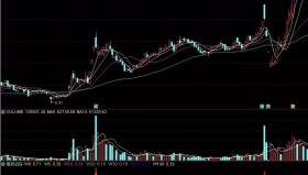 【通达信指标】筹码初探和选股公式-筹码还可以细致的刻画，俺只是抛砖引玉了（003）