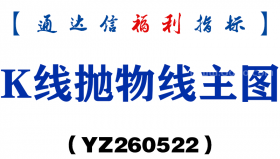 [YZ260522]K线抛物线主图－通达信指标源码分享
