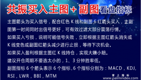 【文华财经指标】主副图买卖-期货策略指标公式(W026)