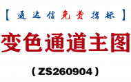 [ZS260904]变色通道主图-通达信指标源码分享