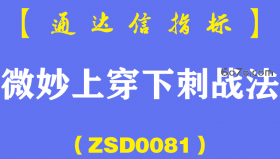 [ZSD0081]微妙上穿下刺战法:这个技术点，就是极其的微妙啊，等它看起来收出大阳了，漂亮了，那么就见好就收了!