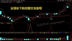 如果不想亏钱，牢记强势龙头股逢低买入战法，一辈子都不会输！