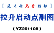 [YZ261108]拉升启动点副图-通达信指标源码分享