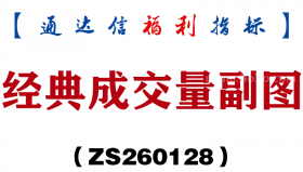 [ZS260128]经典成交量副图－通达信指标源码分享
