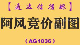[AG1036]阿风竞价副图-通达信指标公式