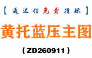 [ZD260911]黄托蓝压主图-通达信指标源码分享