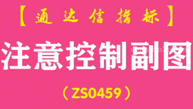 [ZS0459]注意控制副图-通达信指标公式