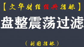 【文华财经指标】盘整震荡过滤-只做单边趋势指标公式(W047)