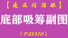[ZS0372]底部吸筹副图-通达信指标公式