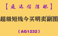 [AG1232]超级短线今买明卖副图-通达信指标公式