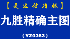 [YZ0363]九胜精确主图-通达信指标公式