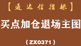 [ZX0371]买点加仓退场主图-通达信指标公式