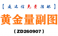 [ZD260907]黄金量副图-通达信指标源码分享
