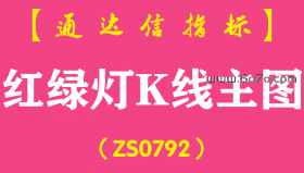 [ZS0792]红绿灯K线主图-通达信指标公式