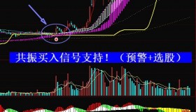 【通达信指标】易经演股法-主副图选股指标公式