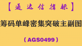 [AGS0499]筹码单峰密集突破主副图-通达信指标公式