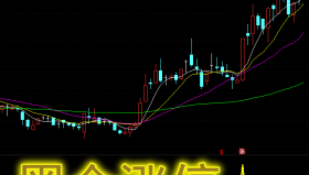 【通达信指标】黑金涨停-副图选股指标公式（手机+电脑）