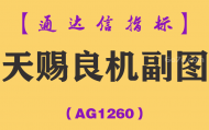 [AG1260]天赐良机副图-通达信指标公式