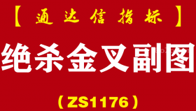 [ZS1176]绝杀金叉副图-通达信指标公式