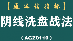 [AGZ0110]洗盘手法中最磨人的一种——“打压股价洗盘”，千万不要卖