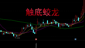 【通达信指标】触底蛟龙-副图选股指标公式