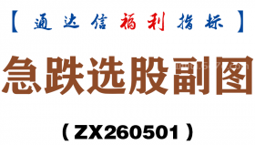 [ZX260501]急跌选股副图－通达信指标源码分享