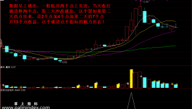 【通达信指标】涨停过前高-股市提款机的副图选股指标公式