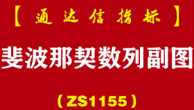 [ZS1155]斐波那契数列副图-通达信指标公式