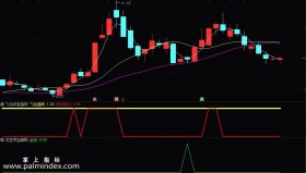 【通达信指标】龙宫寻宝-短线寻底 匠心之作 波段利器 极高的胜率指标公式