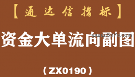 [ZX0190]资金大单流向副图-通达信指标公式