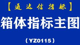 [YZ0115]箱体指标主图-通达信指标公式