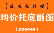 [ZD0449]均价托底副图-通达信指标公式