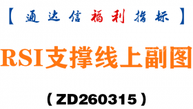 [ZD260315]RSI支撑线上副图－通达信指标源码分享