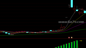 [YZ251011]极品KDJ副图－通达信指标源码分享