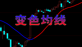 【文华财经】变色均线-主图指标公式