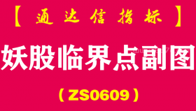 [ZS0609]妖股临界点副图-通达信指标公式-精确突破沸点线定位出击