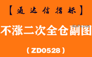 [ZD0528]不涨二次全仓副图-通达信指标公式