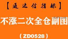 [ZD0528]不涨二次全仓副图-通达信指标公式