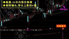 【通达信指标】仙人指路-K线经典组合选股多头主力洗盘回调指标公式